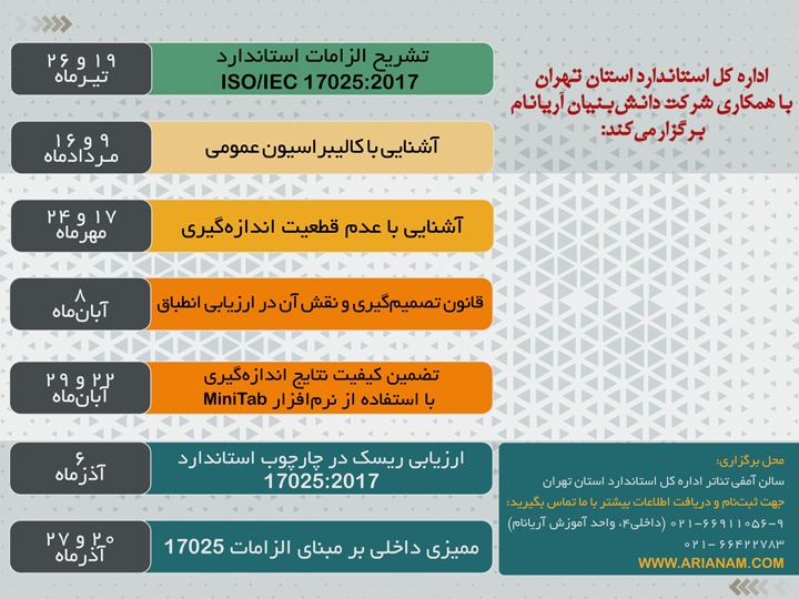 استاندارد تهران